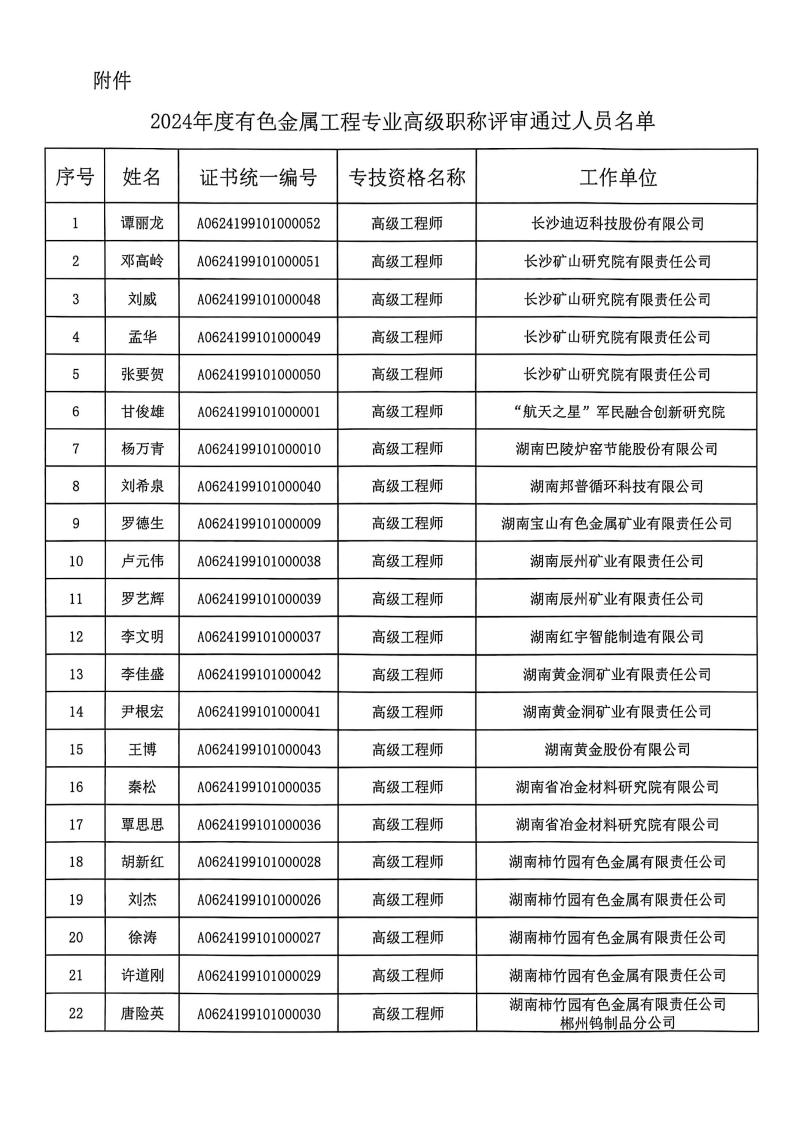 益陽市菲美特新材料有限公司,菲美特新材料,益陽多孔泡沫金屬材料,泡沫鎳生產,益陽泡沫銅